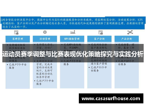 运动员赛季调整与比赛表现优化策略探究与实践分析